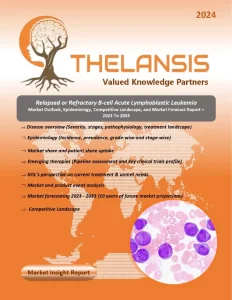 Relapsed or Refractory B-cell Acute Lymphoblastic Leukemia Market Outlook and Forecast