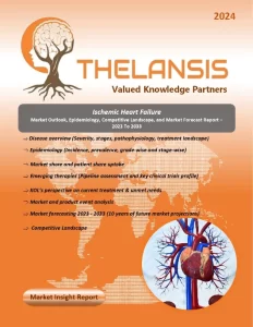 Ischemic Heart Failure Market Outlook and Forecast