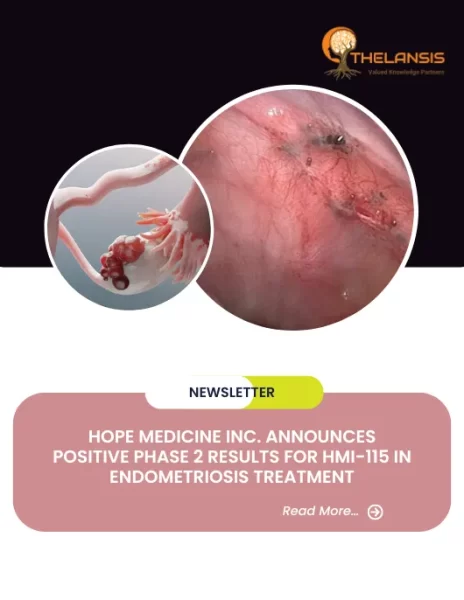 Hope Medicine Inc. Announces Positive Phase 2 Results for HMI-115 in Endometriosis Treatment