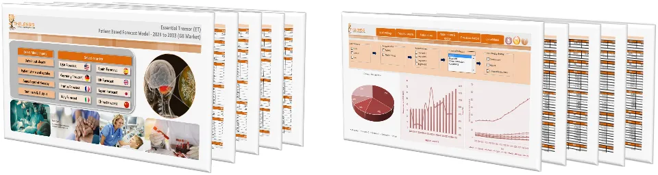 Essential Tremor (ET) Market Forecast