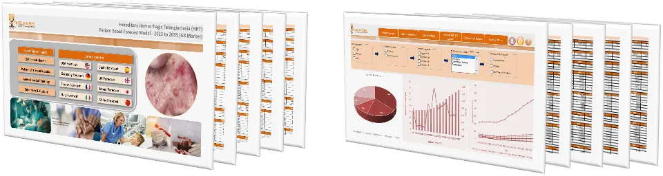 Hereditary Hemorrhagic Telangiectasia (HHT) Market Forecast