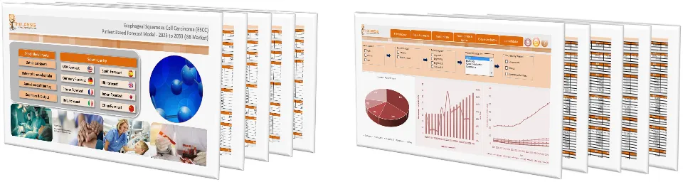 Esophageal Squamous Cell Carcinoma (ESCC) Market Forecast