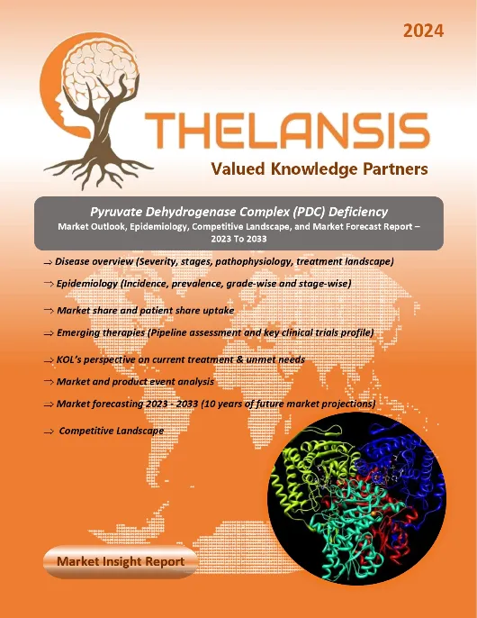 Pyruvate Dehydrogenase Complex (PDC) Deficiency Market Outlook and Forecast