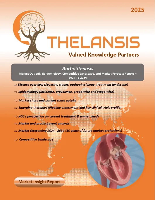 Aortic Stenosis Market Outlook and Forecast
