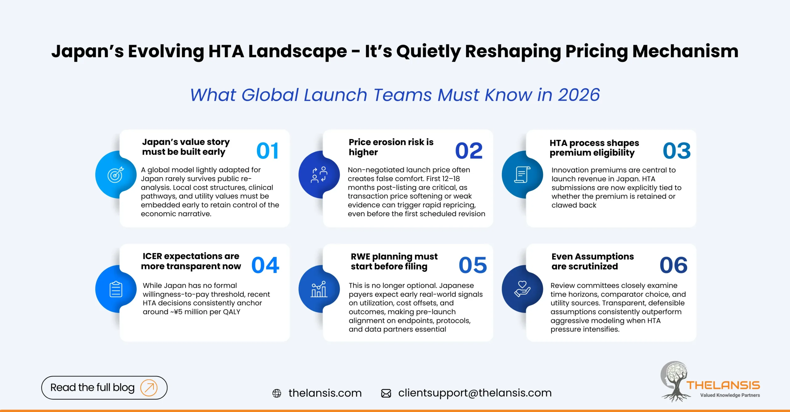Japan’s Evolving HTA Landscape: What Global Launch Teams Must Know