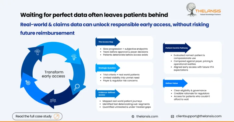 CNS therapy early access pathway
