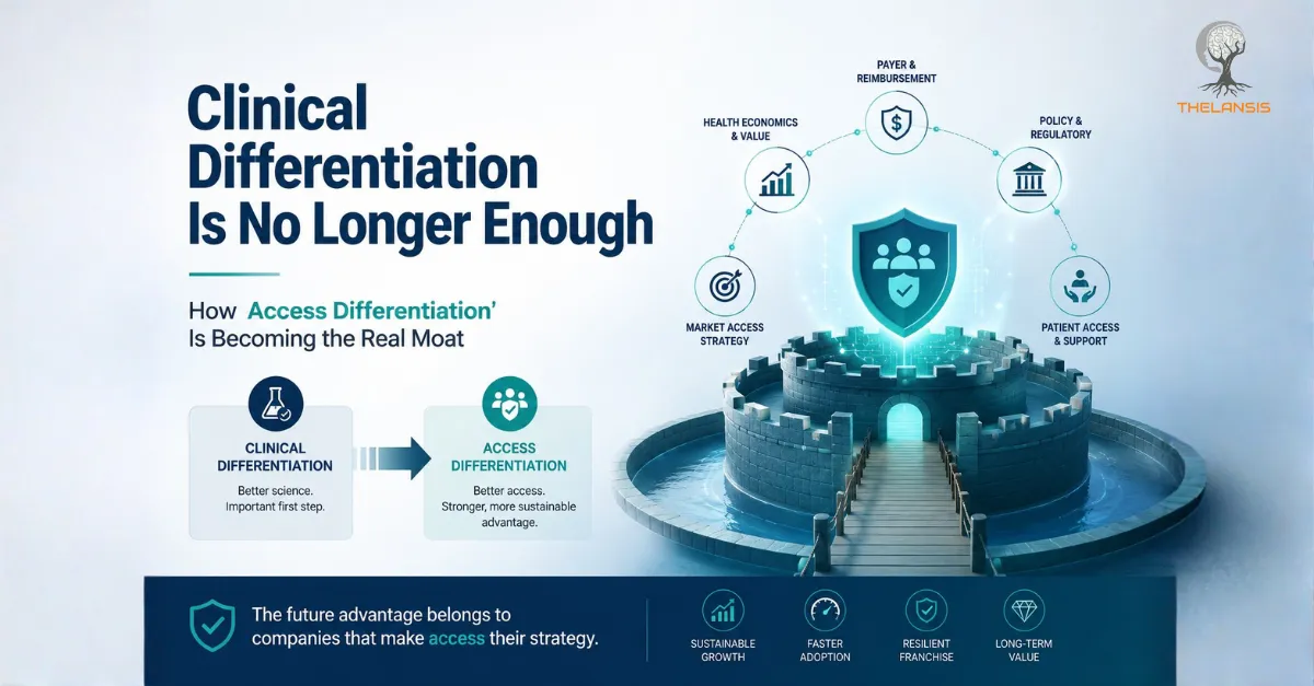 Pharma market access strategy
