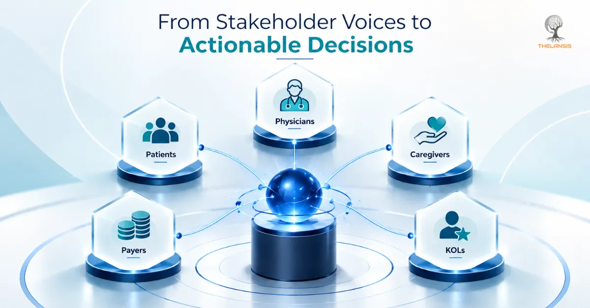 Primary market research in pharma. Turning Stakeholder Perspectives into Actionable Decisions