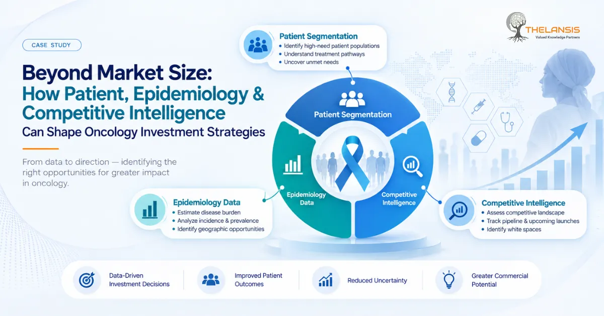 Oncology investment strategy
