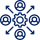 Improved cross-functional alignment